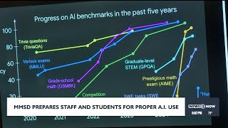 MMSD finding the balance of AI use this upcoming school year