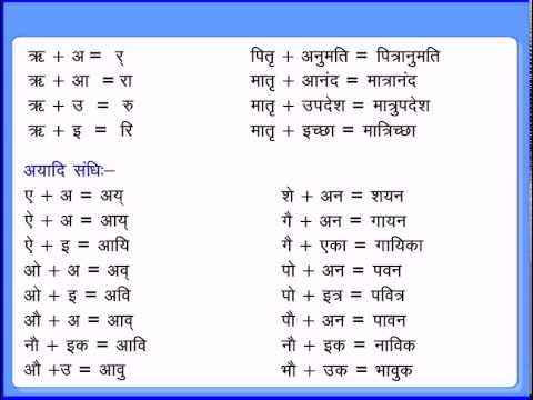 sathha oura sathha ka tana bhatha hindi grammar class 7 eachnowcom