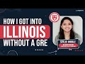 Illinois Institute of Technology, Chicago | Full Review 2023 | Saylee Bhogle, MS in Architechture