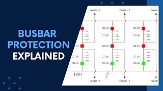 Understanding Busbar Protection in Power Systems | Electrology