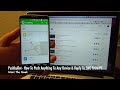 Pushbullet - How To Push Anything To Any Device & Reply To SMS From PC Pushbullet - How To Push Anything To Any Device & Reply To SMS From PC