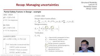 STRUCTURAL RELIABILITY Lecture 31 module 05: Reliability Based Design