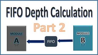 Electronics Interview Questions: FIFO Buffer Depth Calculation - Part2