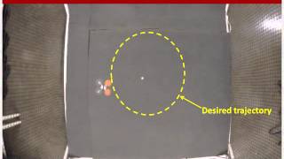 Micro quadcopter tracking periodic trajectory using repetitive control