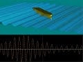 HEC Parametric Roll - Guidance and training