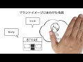 ハンドメイド作家はショップ名（ブランド名）をどう付ける？決め方はこの2パターン