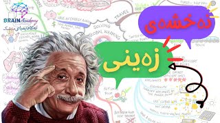 نەخشەی زەینی چییە؟ | ڕێگاکانی جێبەجێ کردنی✅