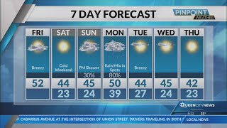 Snow likely in NC as temps remain chilly