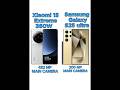 Samsung Galaxy S25 ultra 🆚 Xiaomi 15 Extreme 360W ( 432MP ) Camera