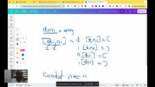 Duplicate Encoder - Data Structure and Algorithms Exercise