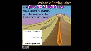 Ethiopia's Earthquake Swarm: A Continent Breaking Apart #earthquake #ethiopia #riftvalley