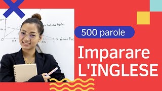 Imparare L'INGLESE - 500 parole. Corso di Inglese. Pronuncia Inglese.