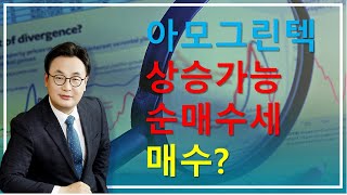 [주식회사 곽부장] LFP배터리_ 아모그린텍 / 14930원 이상에선 매수 좋아요 ?