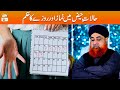 Halat e Haiz Main Namaz aur Roza ka Hukum | Mufti Akmal