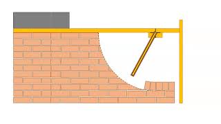 BTTB Using a trammel to set out a circular ramp quadrant