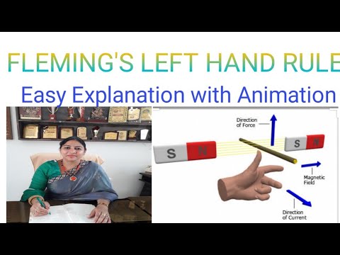 FLEMING'S LEFT HAND RULE - YouTube