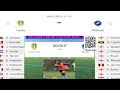 leeds united vs millwall 0 2 live stream fa cup football match score commentary highlights 2025 fc