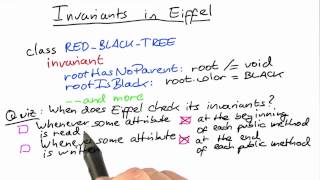 Invariants in Eiffel Solution - Software Debugging