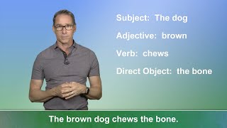 ELD Level 1 Lesson: Learning How to Write