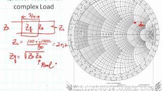 ECE3300 Lecture 13b-10 Impedance Matching distances cont