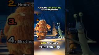 Ranking Monster Inc Funny Moments 😂