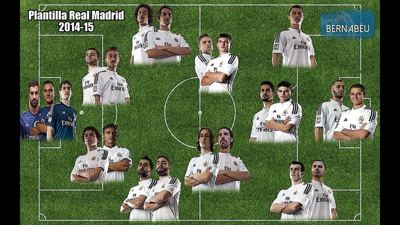 Plantilla Real Madrid 2014-2015 / Real Madrid Squad 2014-2015 - YouTube