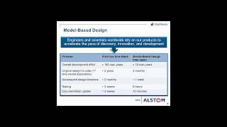 On-Target Testing in the Simulink Model-Based Design Environment