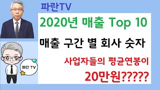 [파란TV] 63. 2020년 네트워크 마케팅 현황(4) / 사업자들의 평균연봉이 20만원?