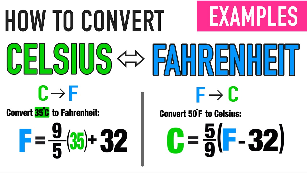 Fahrenheit To Celsius Converter Algorithm And Flowchart Bapalfa