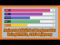 Animated Skill Set Progress Bar Using HTML5, CSS3 and jQuery | Progress Bar | Skill Set Design