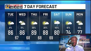 First Alert Meteorologist CJ Cartledge discusses rain chances and cooler weather in the coming da...