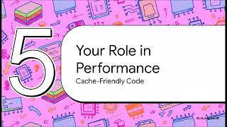 Multicore Cache Coherence: Understanding MESI, False Sharing, and the Four C's