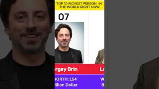 Top 10 Richest People in the World 2025 | Billionaires Who Changed the Game