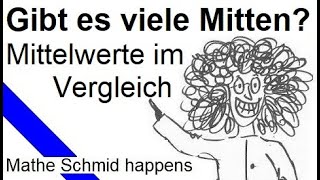 Vergleich: harmonisches Mittel, geometrisches Mittel, arithmetisches Mittel, quadratisches Mittel