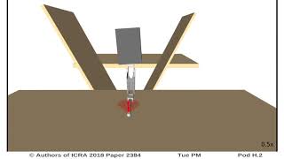 Gait and Trajectory Optimization for Legged Systems through Phase-Based End-Effector Parameterizatio
