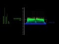 RSSI, SNR, Noise Floor and Margin.