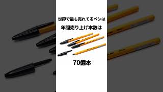 【雑学】文房具による雑学 #文房具 #シャーペン #雑学