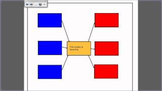 Video Lecture on Multi-Flow Maps