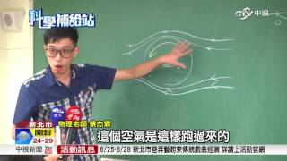 杯子上升旋轉飛翔 DIY馬格努斯效應│中視新聞 20160806