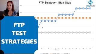 20 Minute FTP Test Strategies