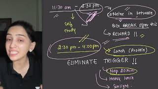 Ultimate Neuroscience Based Last 3 Months Timetable for NEET 2025.