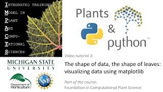 Plants & Python, vol. 3: The shape of data, the shape of leaves: visualizing data using matplotlib