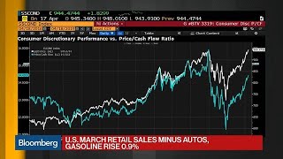 JPM Economist Says Consumer Fundamentals Setting Up Well for 2Q