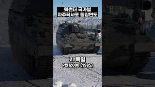 워썬더 국가별 자주포 등장연도 #워썬더 #윤유공