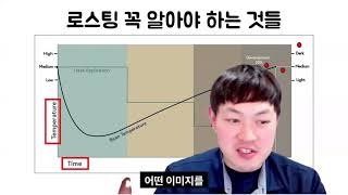 로스팅시 꼭 알아야 하는 것들