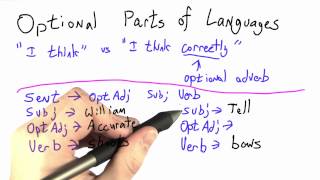 Optional Parts - Programming Languages