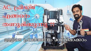 How Air Conditioning and Refrigerators Work - Explained in Malayalam