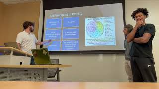 Chapter 2 - Perception, Self, and Communication