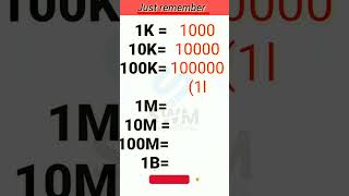 1k, 10k, 100k, 1M, 10M कितना होता है? meaning of 1k | 100k kya hota hai #shorts #maths