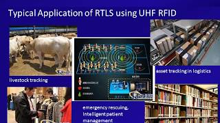 Passive RFID Positioning  Technology and Applications (Real Time Locating System - RTLS)